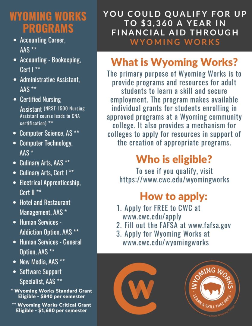 Flyer that lists the Wyoming Works programs and requirements